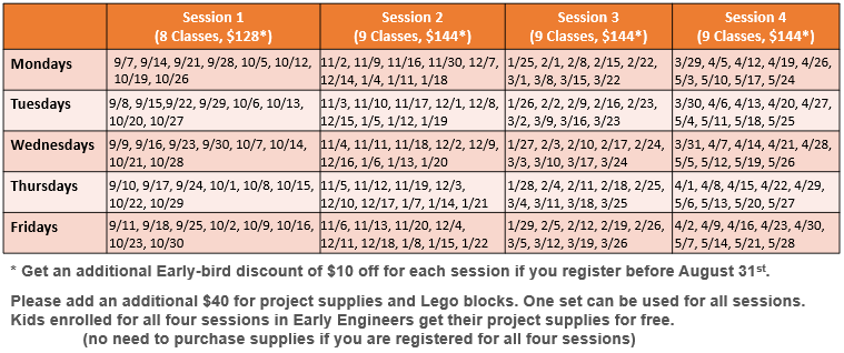 Early Engineers Schedule
