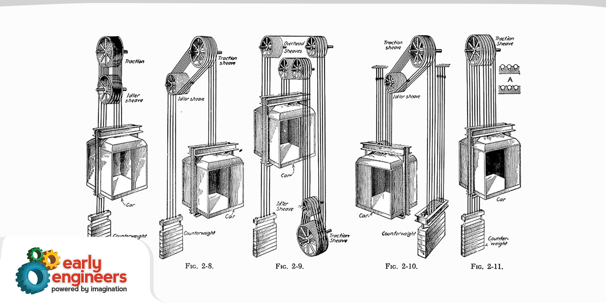 elevator pulley