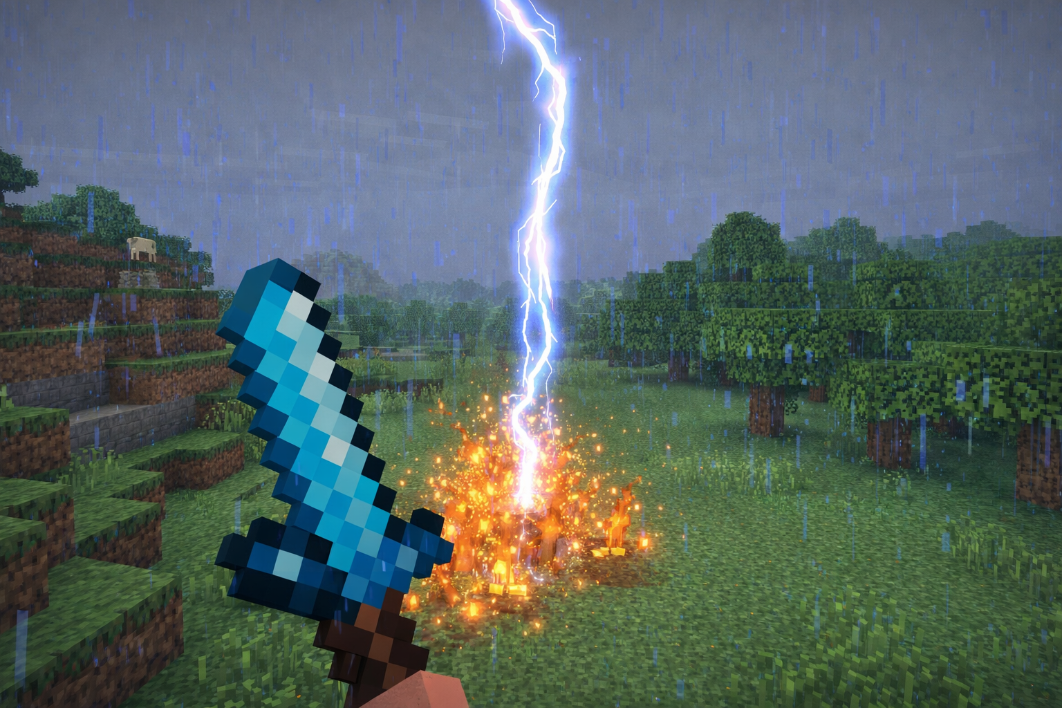 Minecraft Modding Camp